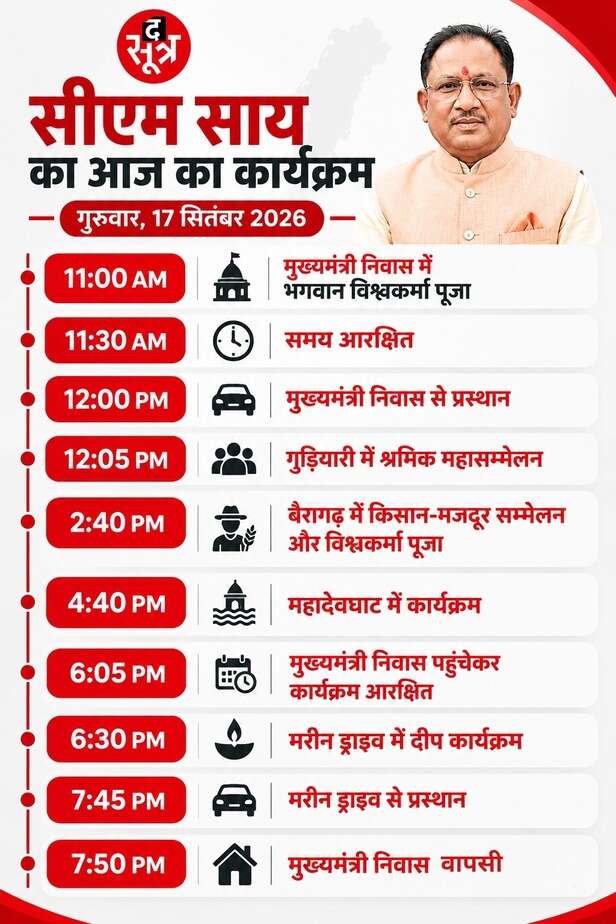 सीएम साय का कार्यक्रम