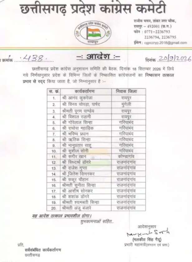 cg congress