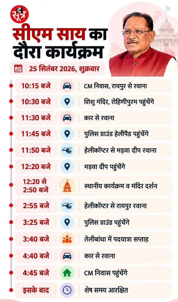 सीएम साय का कार्यक्रम