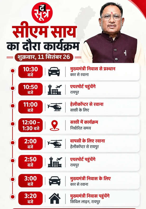 सीएम साय का कार्यक्रम