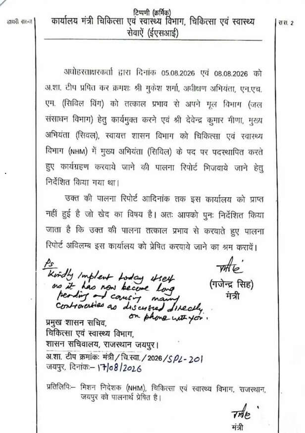 मंत्री गजेन्द्र सिंह खींवसर मुकेश शर्मा को रिलीव कर मूल विभाग जलसंसाधन विभाग (WRD) भेजने के लिए नोटशीट चलाई थी।