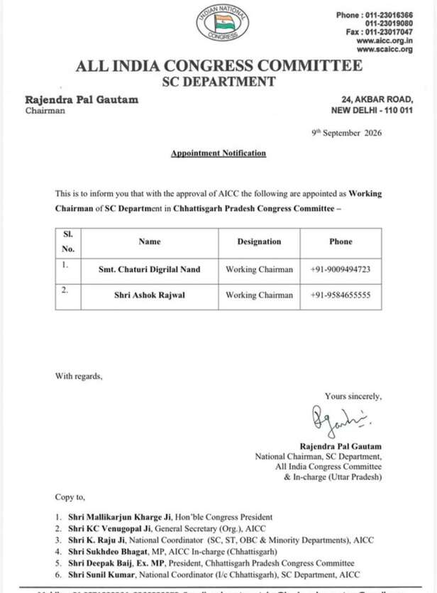 छत्तीसगढ़ कांग्रेस में फेरबदल