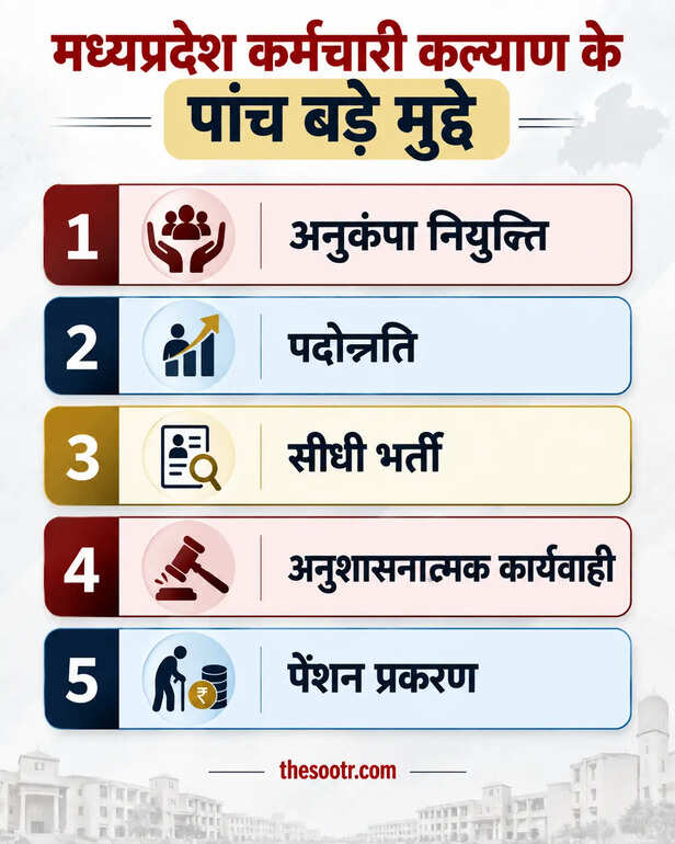 mp-employee-welfare-meeting