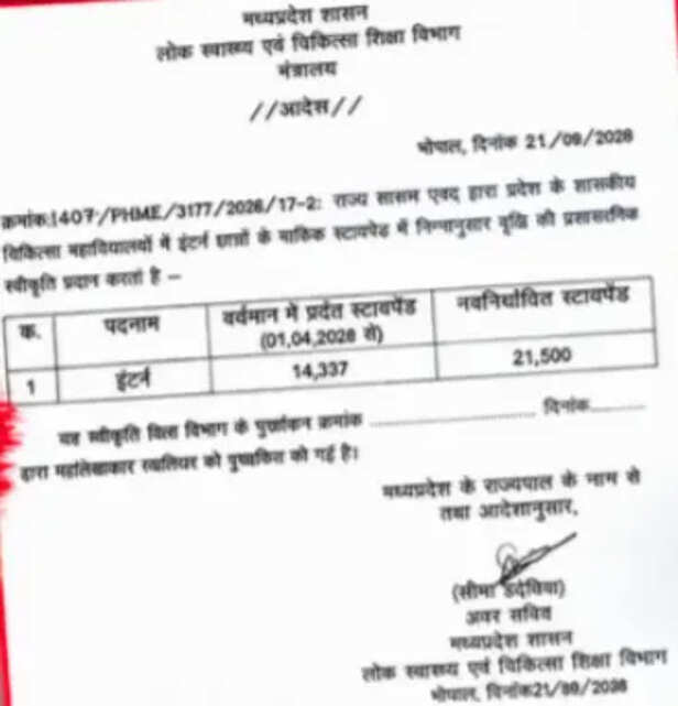 mp-intern-doctor-stipend-hike