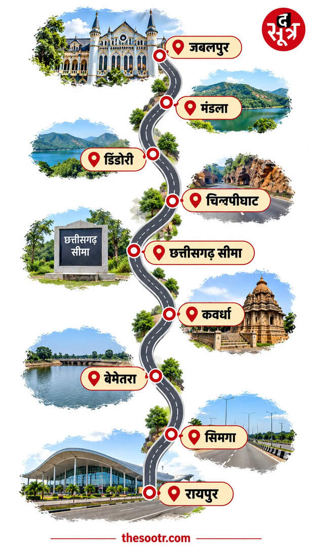 jabalpur raipur expressway route