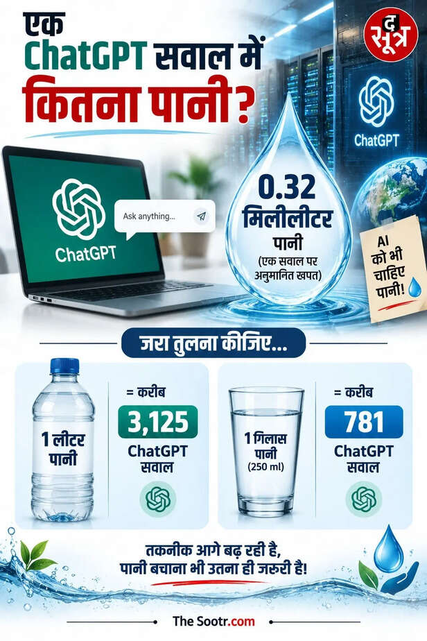 CHATGPT