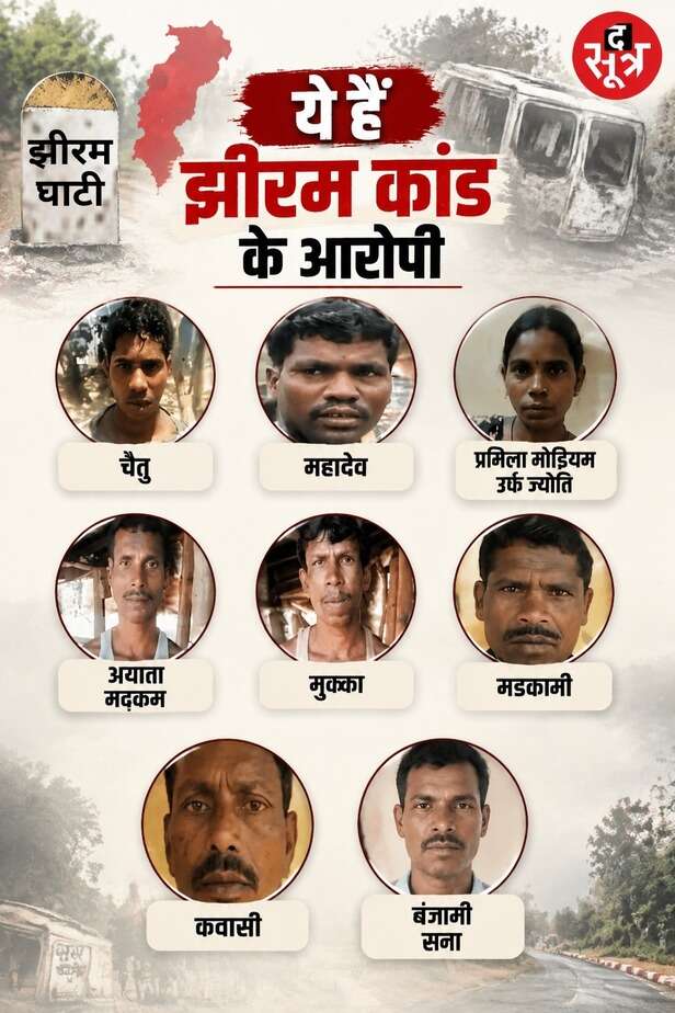 झीरम हत्याकांड के आरोपी