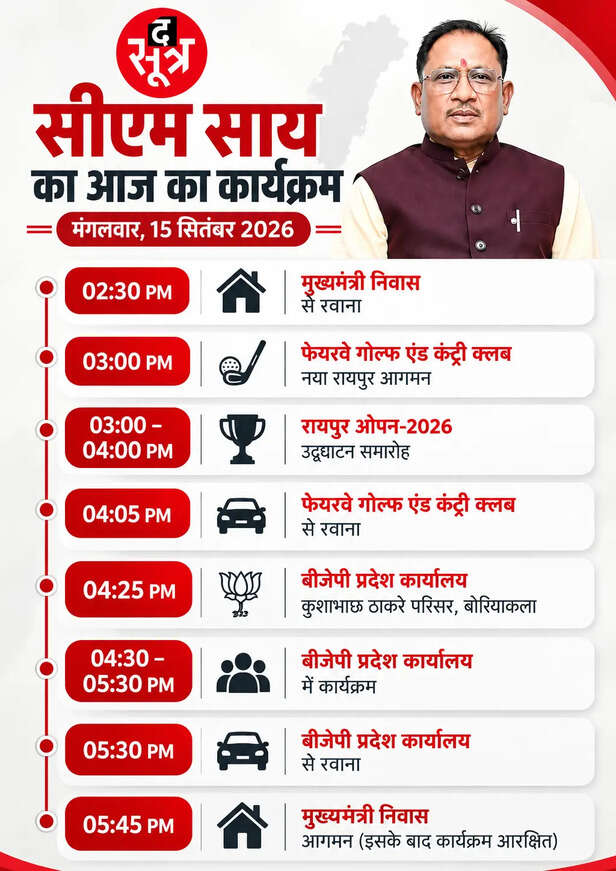 सीएम साय का कार्यक्रम
