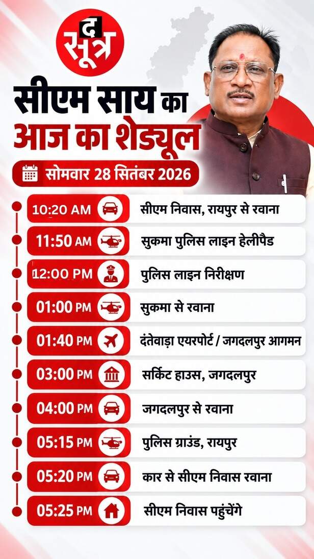 सीएम साय का शेड्यूल
