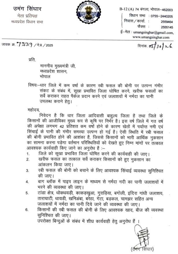 मध्यप्रदेश में बारिश की कमी