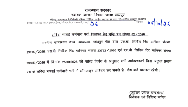 संविदा सफाईकर्मियों की भर्ती