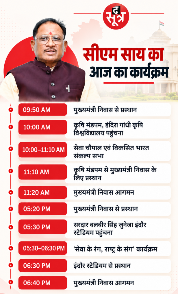 सीएम साय का कार्यक्रम