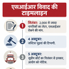 ज्ञानेश कुमार के समर्थन में 42 पूर्व जज