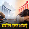 राजस्थान में अपराधों का विरोधाभास: पुलिस के आंकड़े क्या कहते हैं? | Paradox of Crimes in Rajasthan: What Do Police Figures Say?