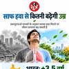 स्वच्छ हवा, लंबी उम्र