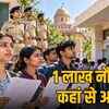 एमपी में सरकारी नौकरियों का सच: 1 लाख भर्ती का वादा, पर सिर्फ 2 विभागों में हजारों पद खाली! | Reality of Government Jobs in MP: Promise of 1 Lakh Recruitment, but Thousands of Vacancies Only in 2 Departments!