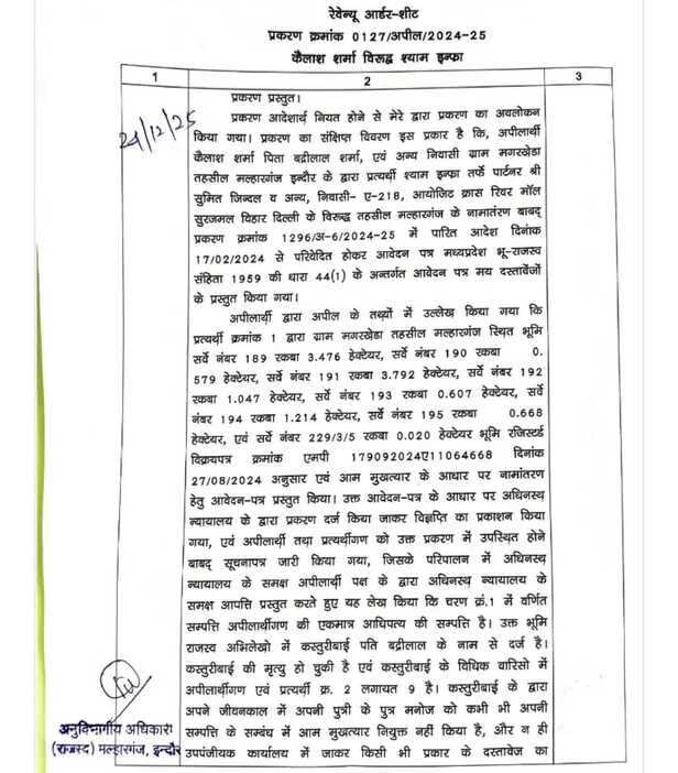 पुलिस ड्राइवर फिरोज खान 90 करोड़ की जमीन खरीदी में गवाह बना