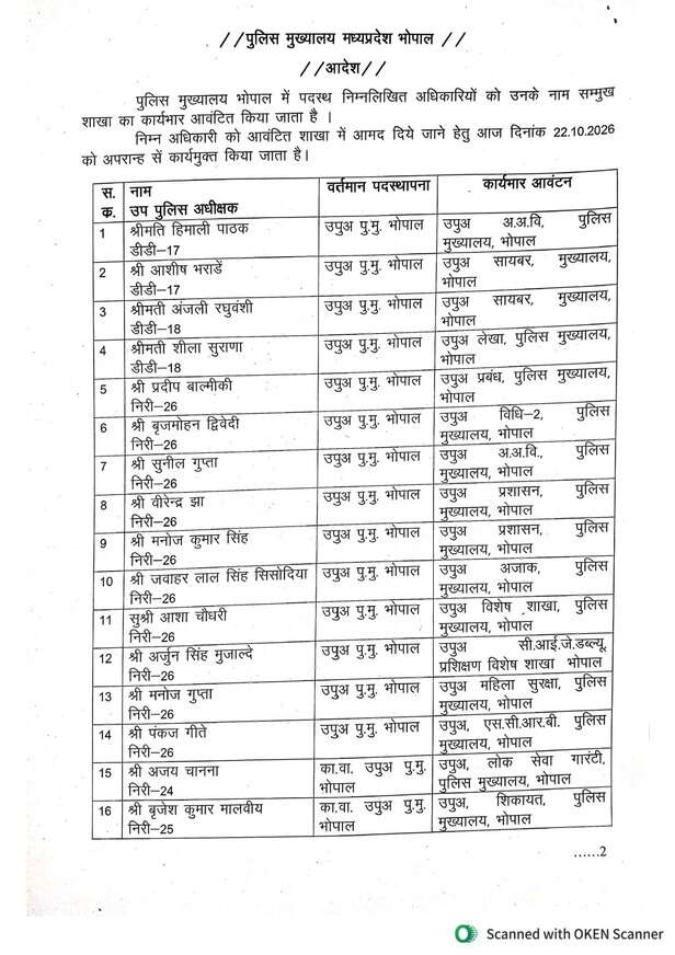 MP पुलिस मुख्यालय में बड़ा बदलाव