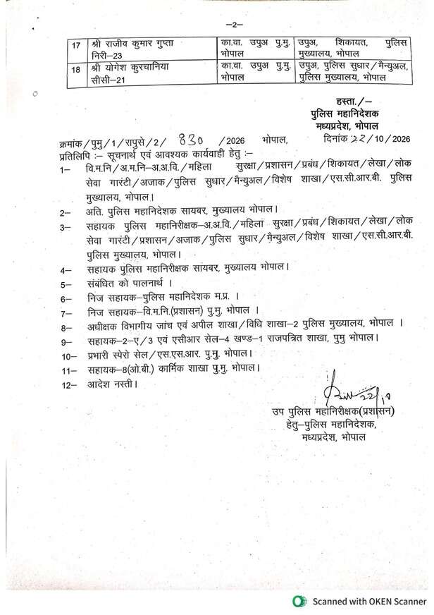 MP पुलिस मुख्यालय में बड़ा बदलाव