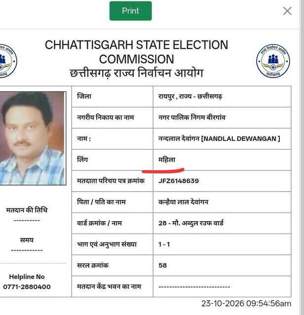 महापौर नंदलाल का जेंडर महिला दर्ज है