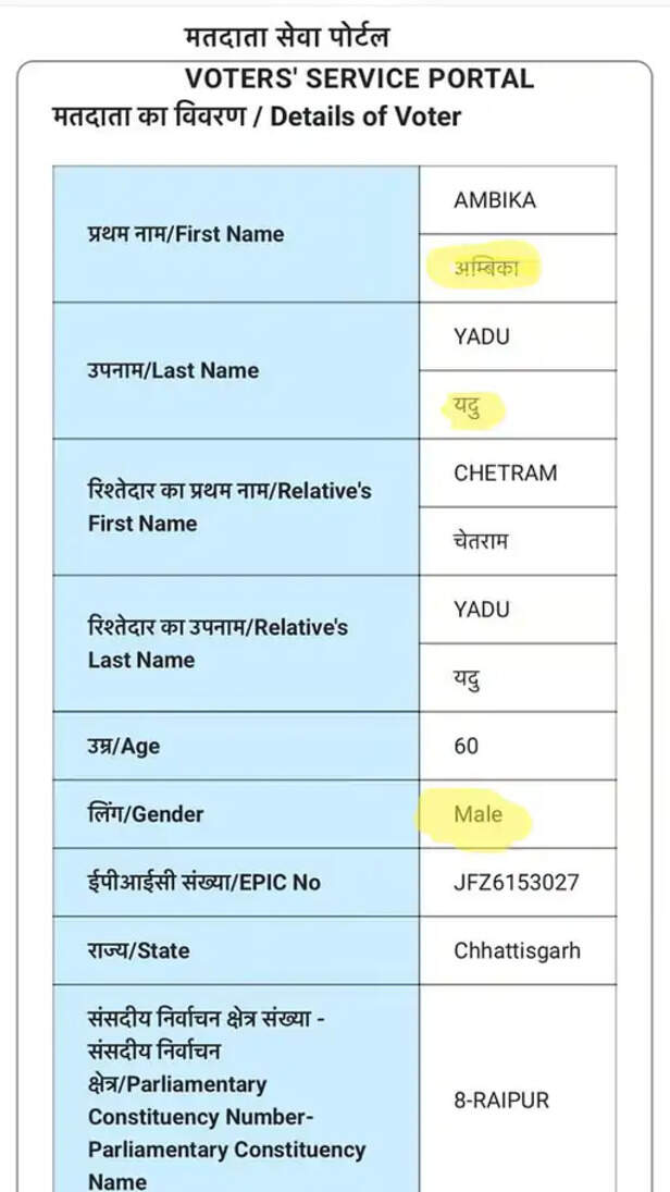 पूर्व महापौर अंबिका यदु के जेंडर में पुरुष दर्ज है