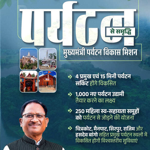 पर्यटन से समृद्धि