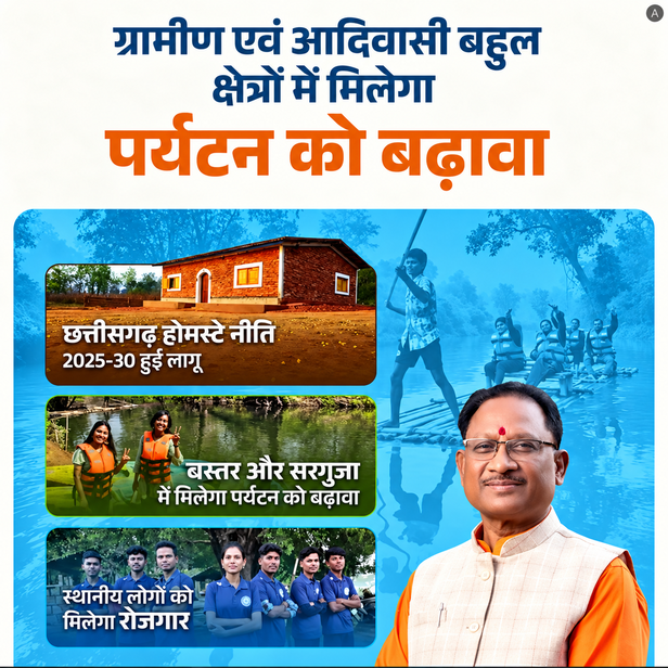 ग्रामीण पर्यटन विकास अभियान