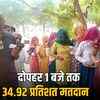 राजस्थान पंचायतीराज चुनाव: 22 जिलों में मतदान जारी, कोटा-डूंगरपुर में ईवीएम खराब होने की शिकायतें | Rajasthan Panchayati Raj Elections: Voting underway in 22 districts, complaints of EVM malfunction in Kota-Dungarpur