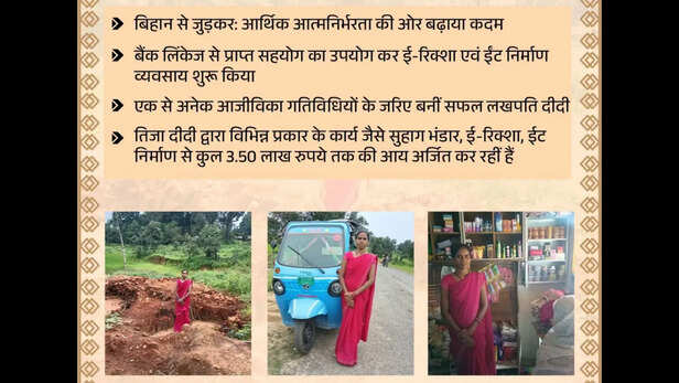 छत्तीसगढ़ राज्य ग्रामीण आजीविका मिशन बिहान