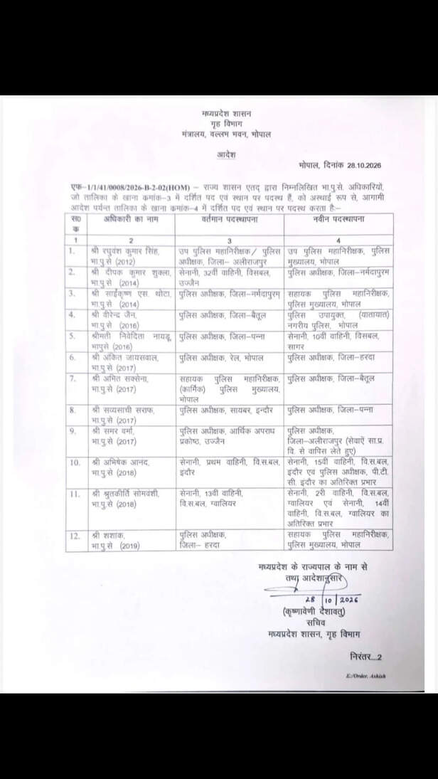 तबादला सूची
