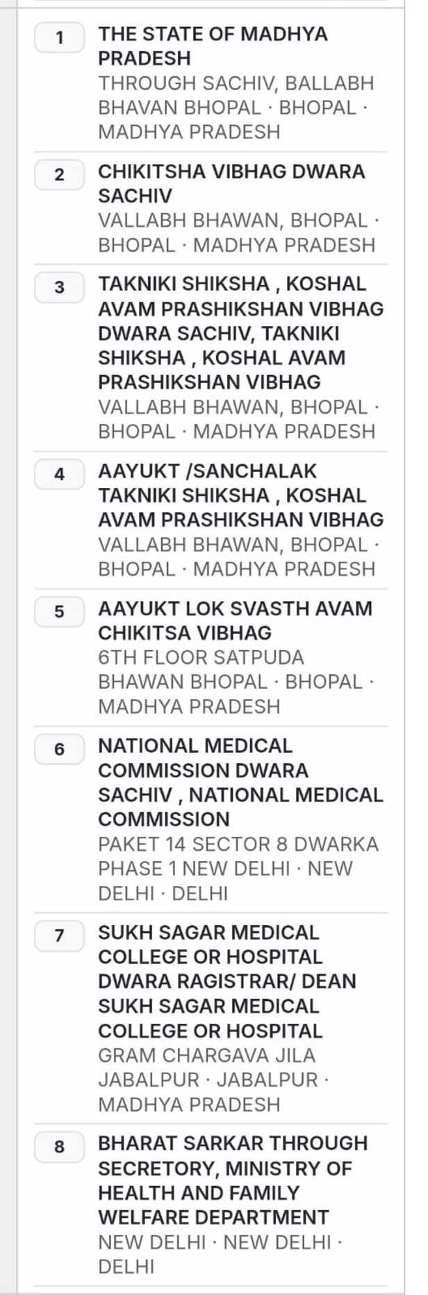 इन आठ प्रतिवादियों को अवमानना की चेतावनी