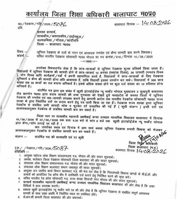 बालाघाट के डीईओ का आदेश