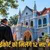 मध्य प्रदेश हाईकोर्ट को मिलेंगे 12 नए जज: 7 वकील और 5 न्यायिक अधिकारियों के नाम की सिफारिश, लंबित मामलों में तेजी की उम्मीद | Madhya Pradesh High Court to get 12 new judges: 7 lawyers and 5 judicial officers' names recommended, hope for speed in pending cases